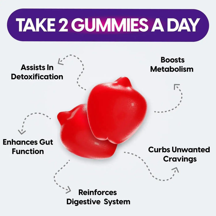 Keto ACV Gummies for Weight Loss Advanced Formula 1000mg Per Serving Detox Clean GLOWLAB